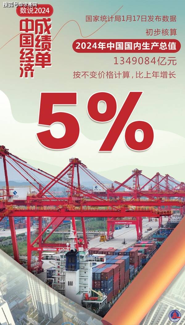 中國經濟必將破浪前行