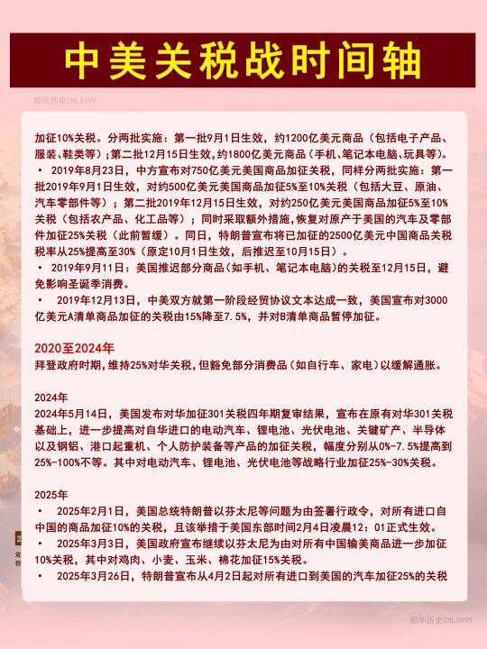 一圖讀懂:中美關稅時間線全梳理