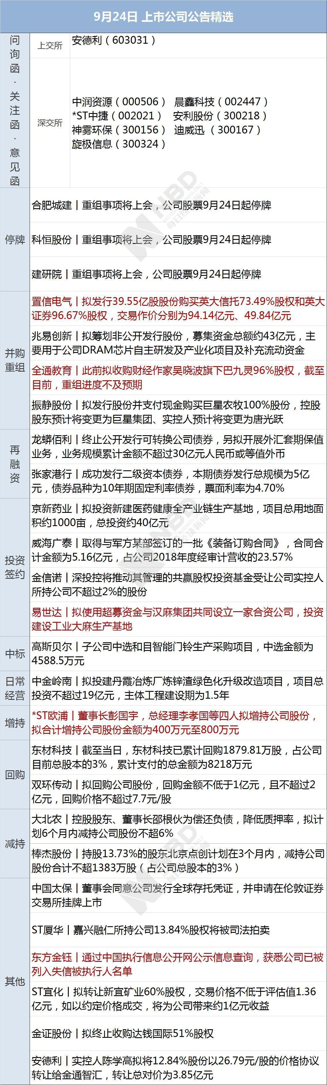 景區(qū)回應(yīng)被稱為國內(nèi)首個倒閉5A景區(qū)