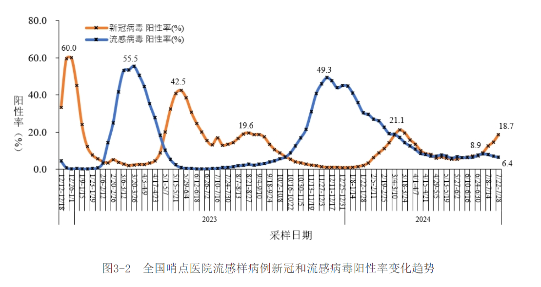 香港 第15頁