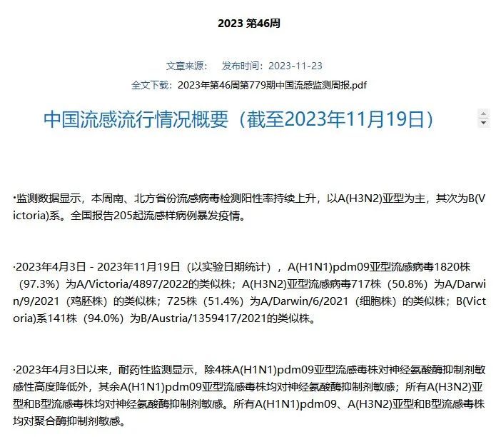 新冠又活躍了 南方陽性率略高于北方