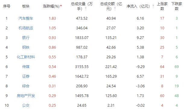 紙上的夢(mèng)想  
