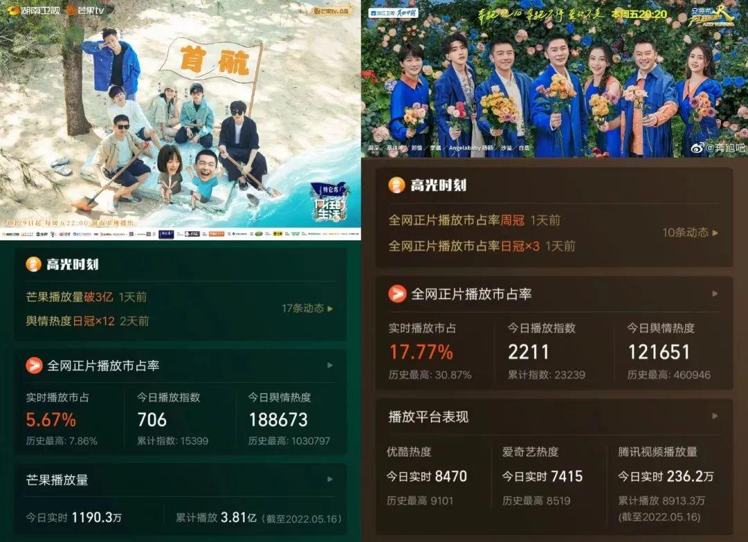 孟子義跑懵分不清李晨鄭愷