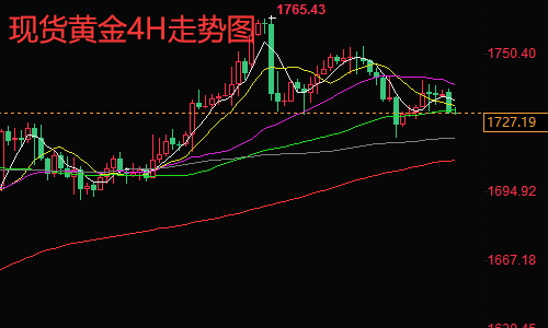 香港 第8頁