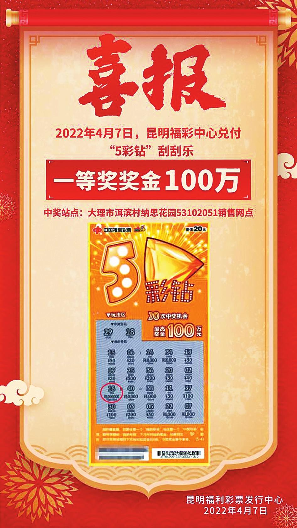 幫刮獎100萬每人1萬