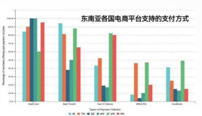 印尼若退貨陣風將造成法國多大損失