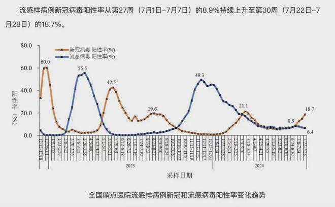 香港 第5頁