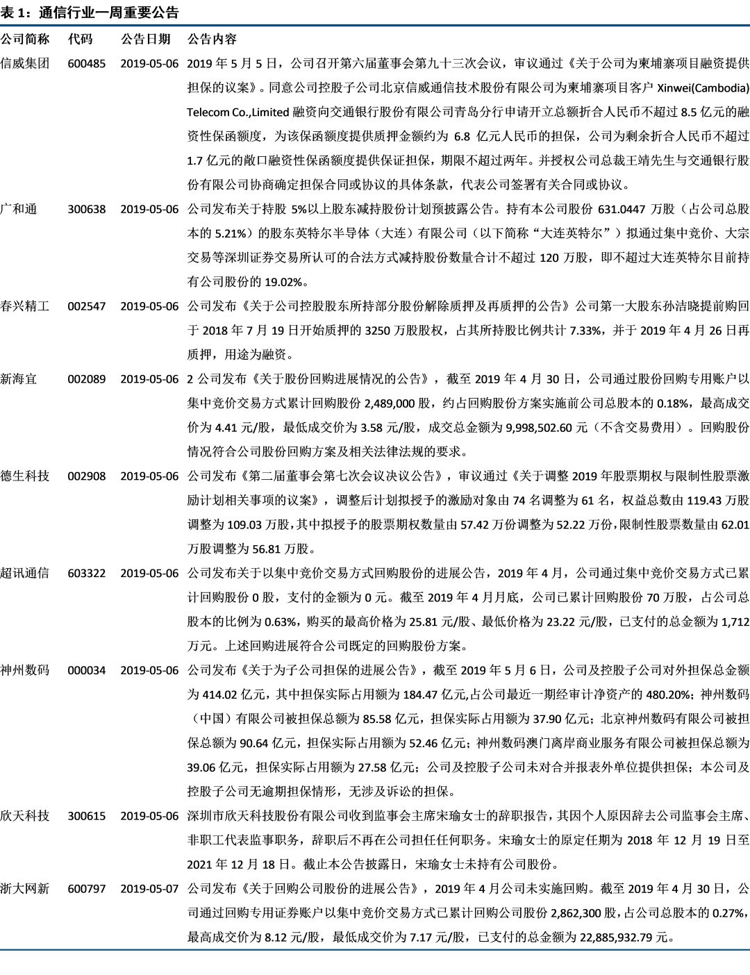 破碎的夢境  _1