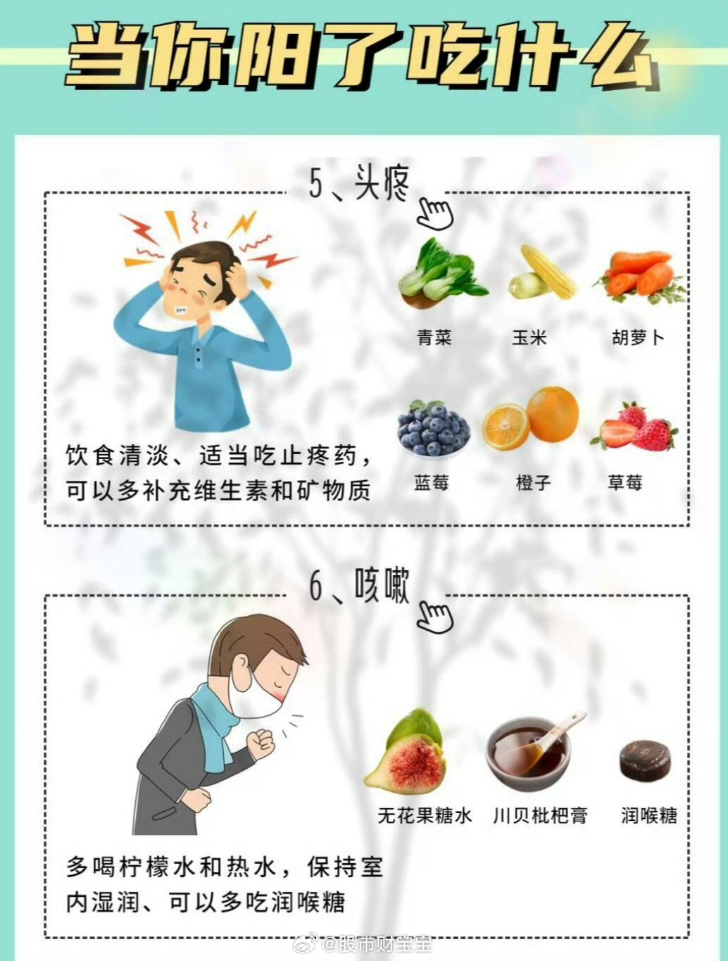 新冠感染又抬頭
