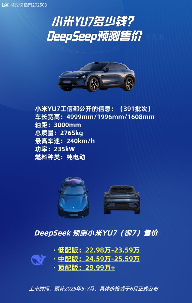 小米YU7價格預測