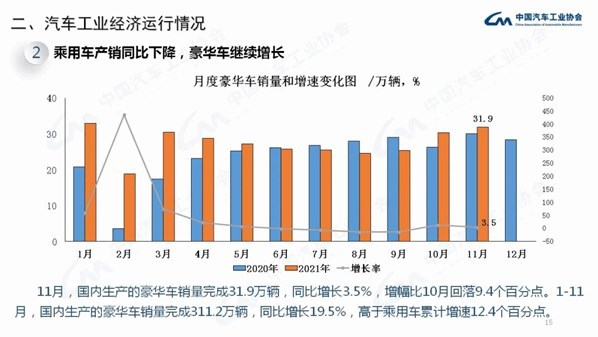 前4個月全國財政收入降幅繼續收窄