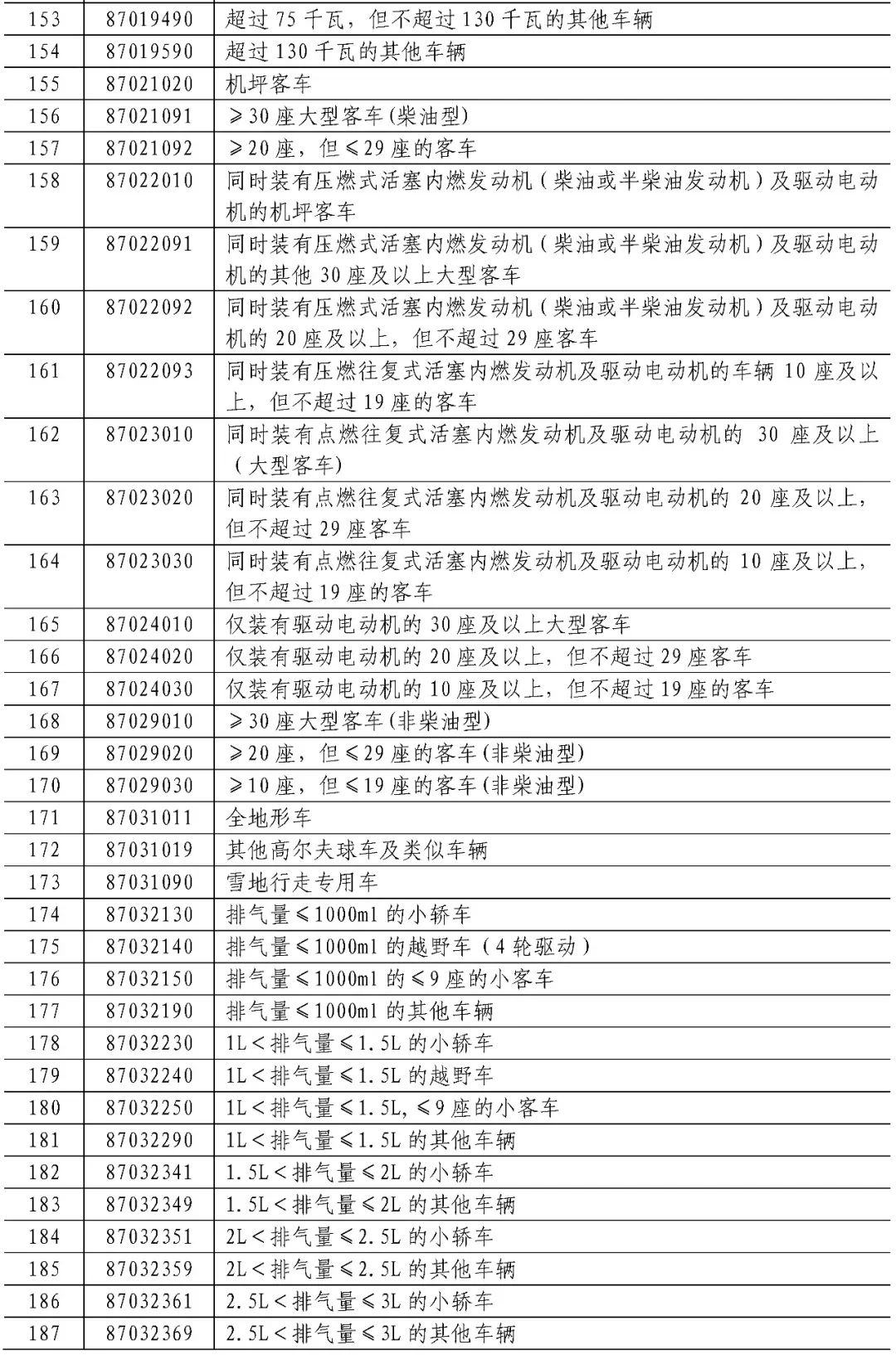 關稅戰暫緩 美方又欲封殺中國芯片