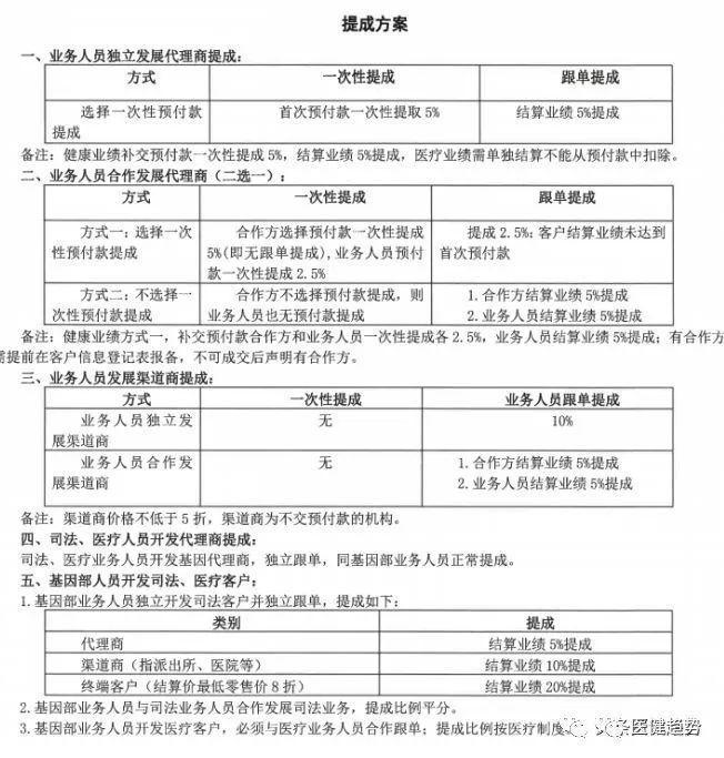 張核子起訴衛(wèi)健局