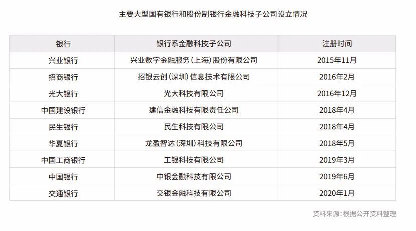 大爺嫌銀行利息低花百萬買6斤黃金