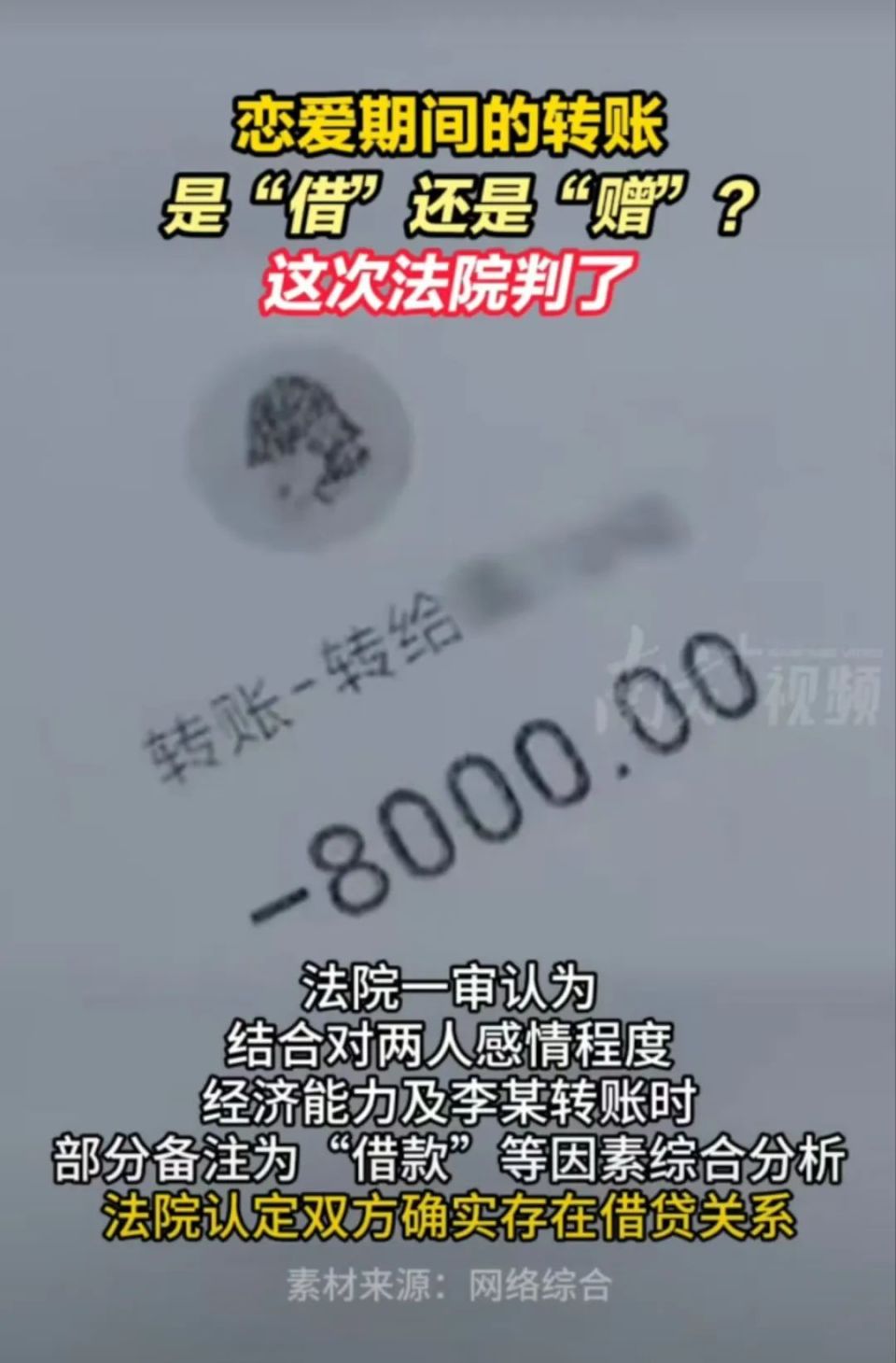 情侶轉(zhuǎn)賬分手后被判按LPR返本息