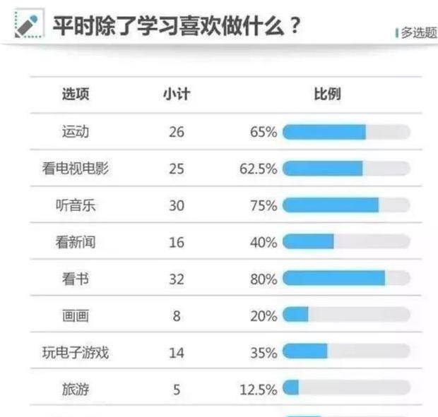 9歲天才圍棋少年跳樓身亡