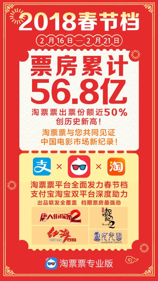 阿里影業改大麥娛樂