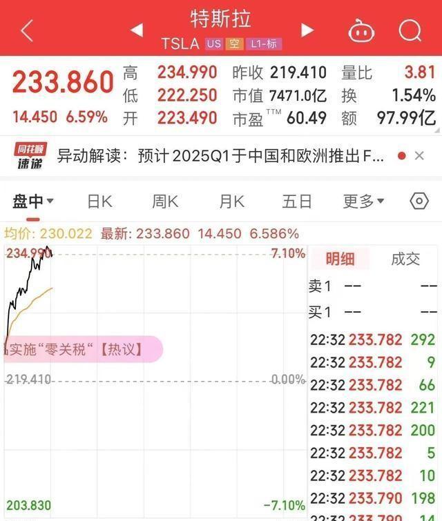 蘿卜快跑一季度全球訂單超140萬