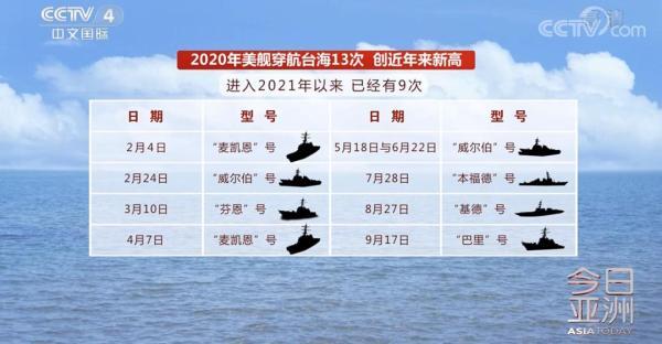 震驚！朝鮮驅逐艦重大事故背后隱藏的三大秘密