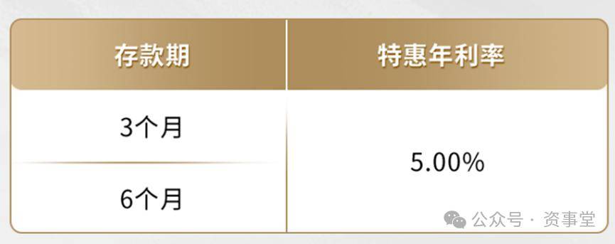 "活期存款接近零利率"時代來臨！你的錢該何去何從？